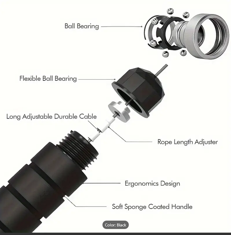 jumping rope